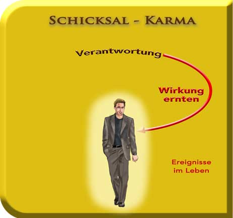 Schicksal schützende Aura